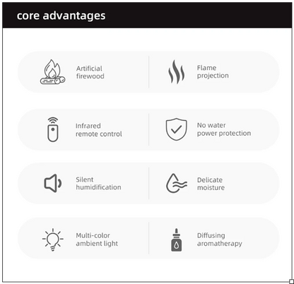 BLV FlameMist – Flame Effect Aroma Humidifier